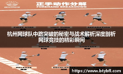 杭州网球队中路突破的秘密与战术解析深度剖析网球竞技的精彩瞬间