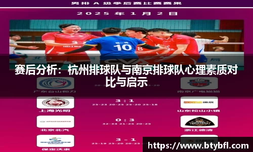 赛后分析：杭州排球队与南京排球队心理素质对比与启示